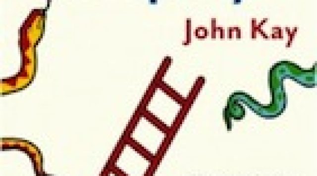 obliquity