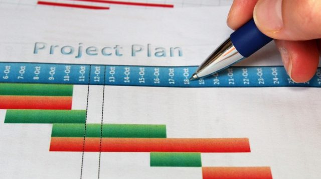 project management timeline