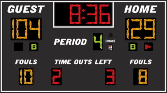scoreboard