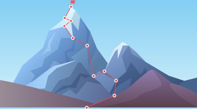 start finish obstacles