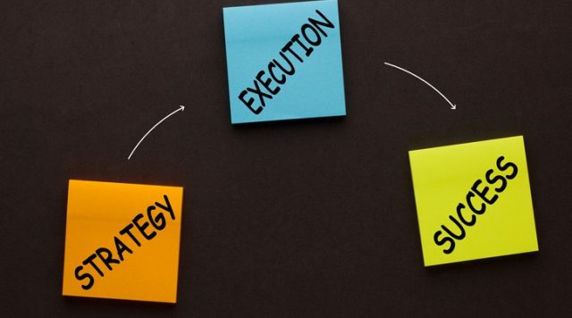 Strategy Execution Success